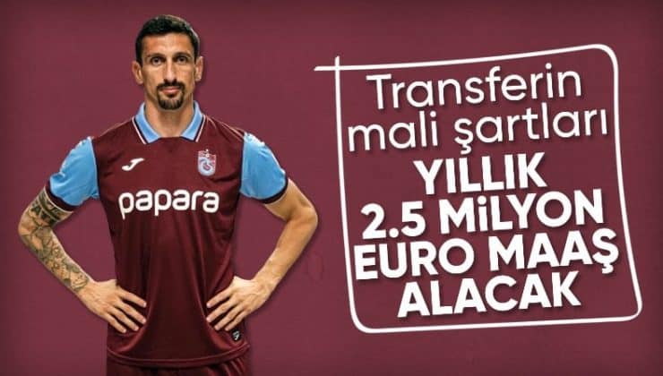 Trabzonspor, Stefan Savic ile 3 yıllık sözleşme imzaladı