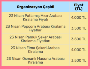 23 Nisan Organizasyonu: Çocukların Bayramı İçin Unutulmaz Bir Etkinlik